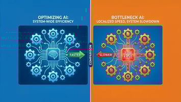 Comparison of AI Optimizing a System vs Creating Bottlenecks
