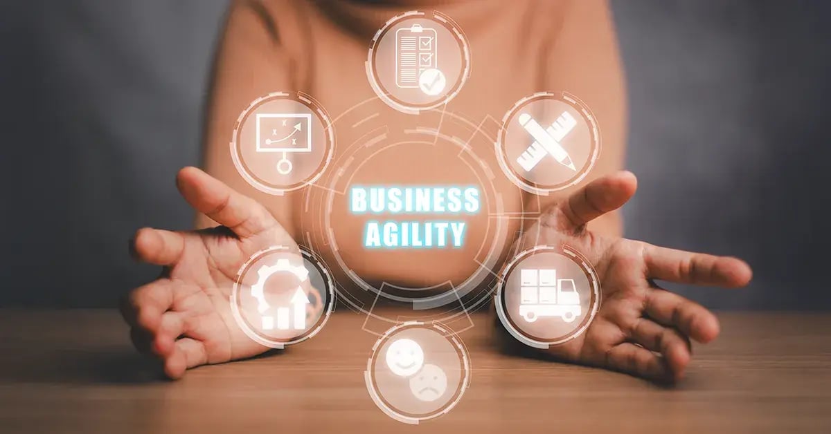 Business Agility 1200x628